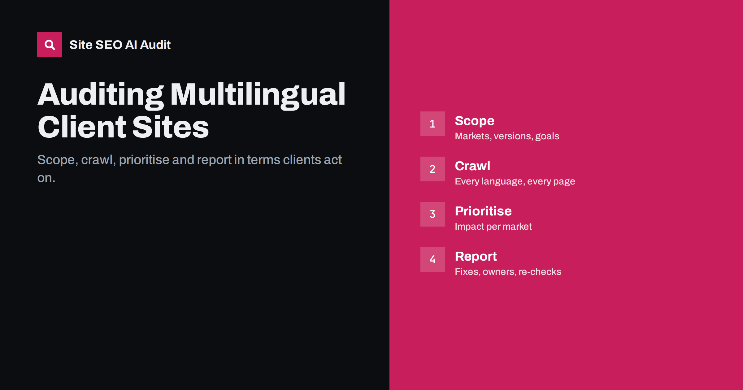 How Agencies Audit Multilingual Client Sites Step by Step