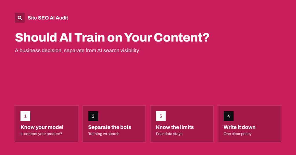 Should You Let AI Train on Your Content? A Decision Guide