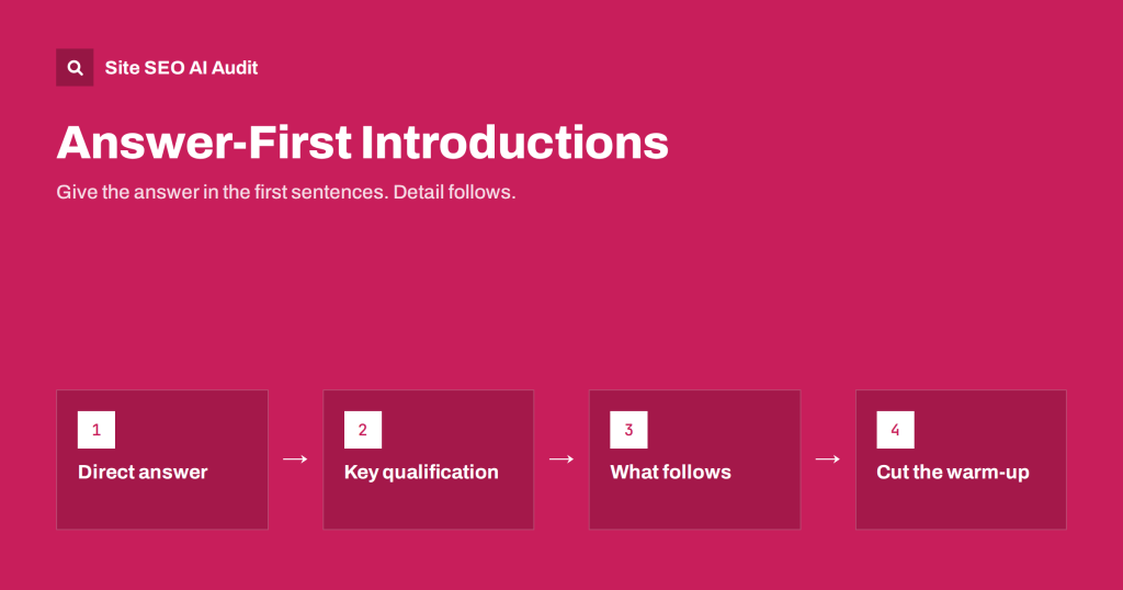 Answer-First Introductions: How to Open a Page That Ranks