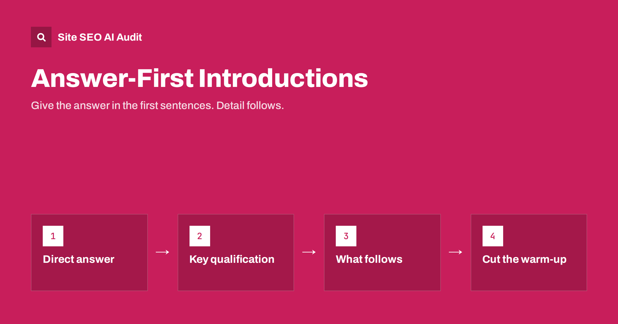 Answer-First Introductions: How to Open a Page That Ranks