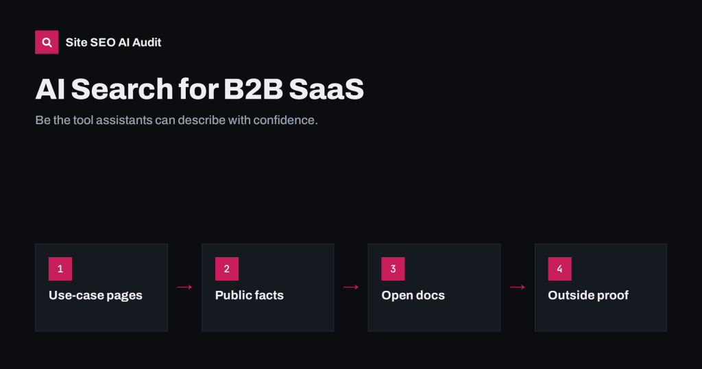 AI Search for B2B SaaS: How to Get on the Shortlist
