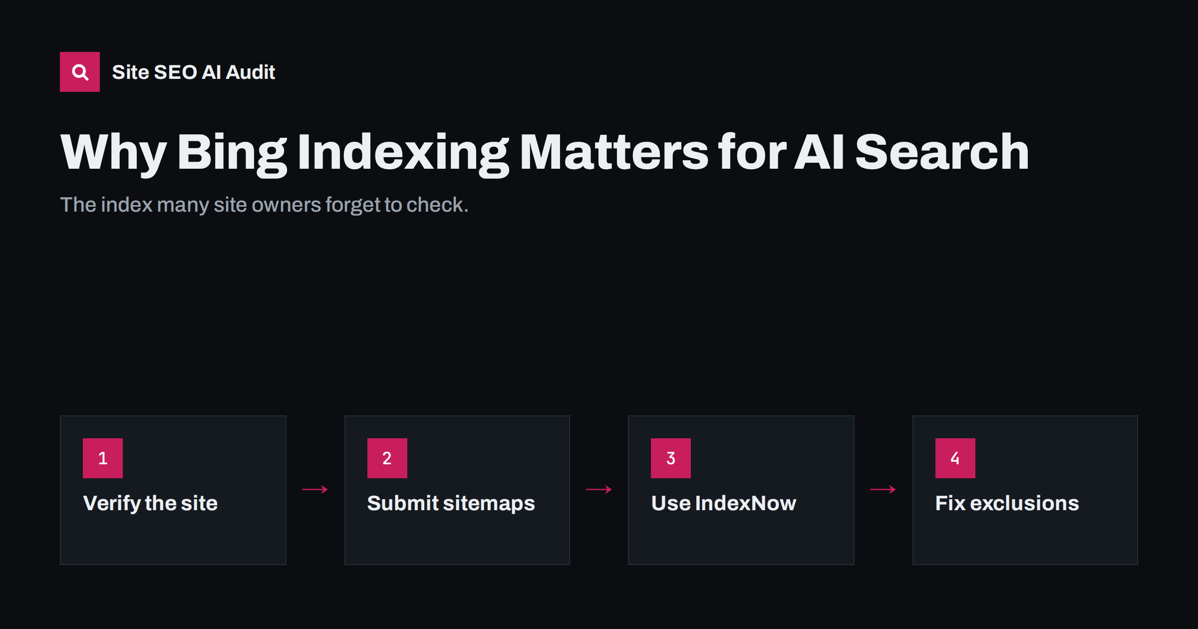 Why Bing Indexing Matters for AI Search Visibility