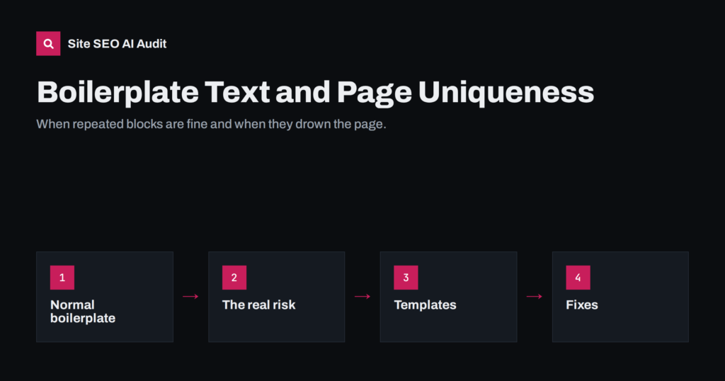 Boilerplate Text: How Repeated Blocks Affect Your Pages