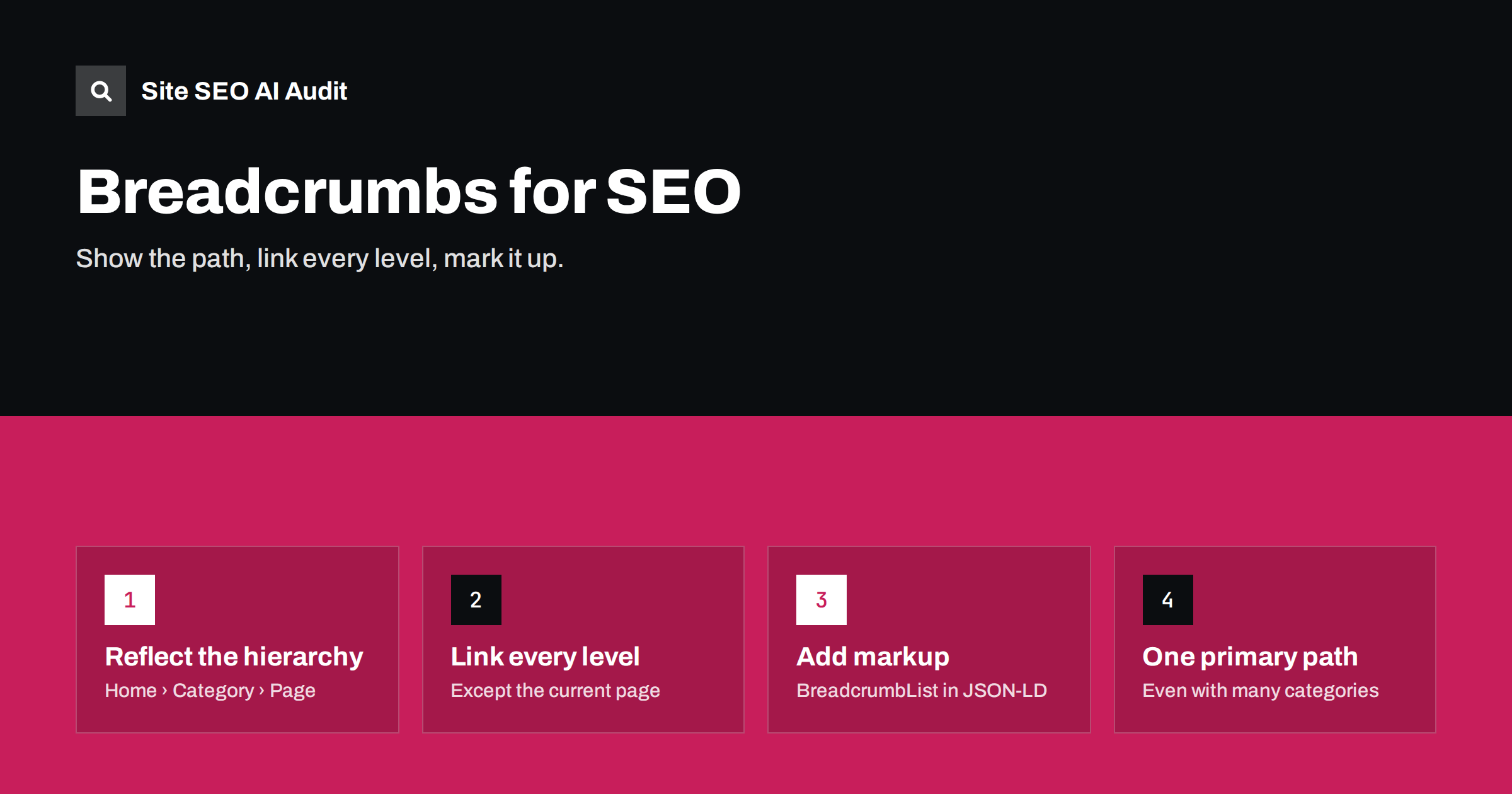 Breadcrumbs for SEO: Navigation and BreadcrumbList Markup