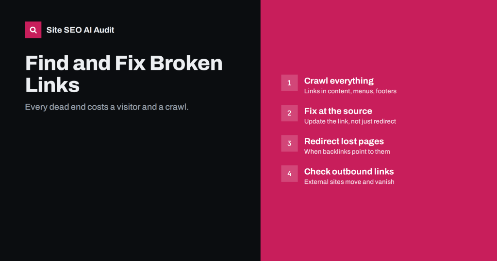 Broken Links: How to Find and Fix Them Across Your Site