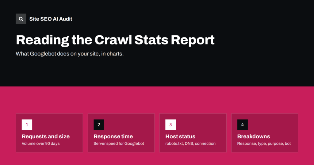 Crawl Stats Report in Search Console: How to Read It