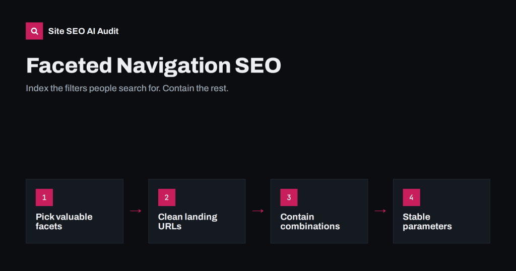 Faceted Navigation SEO: Filters Without Crawl Chaos