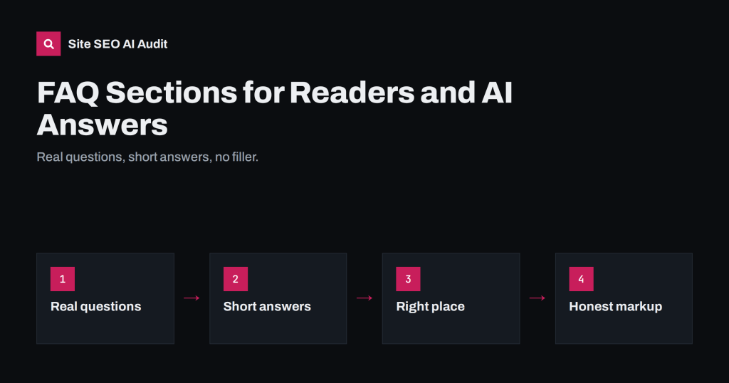FAQ Sections That Work for Readers and AI Answers
