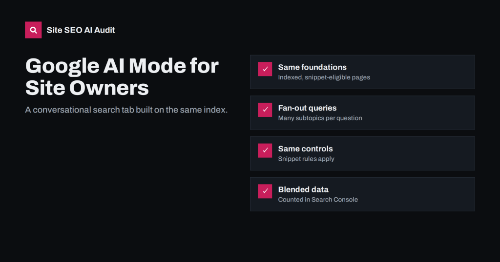 Google AI Mode: What Website Owners Need to Know