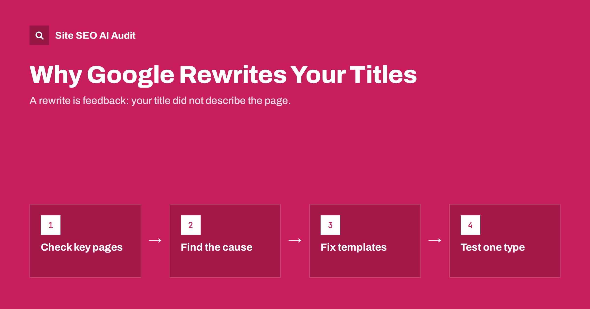Why Google Rewrites Your Title Tags and How to Reduce It