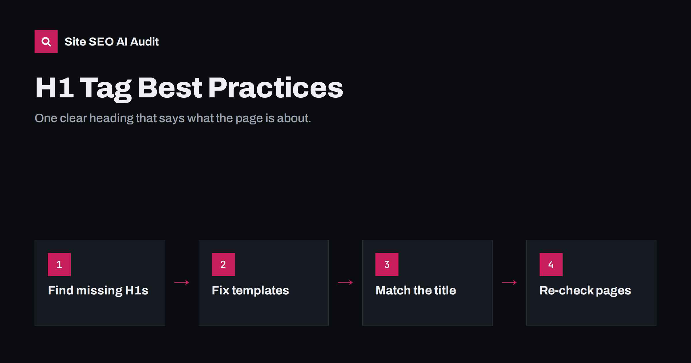 H1 Tag Best Practices: One Clear Heading Per Page