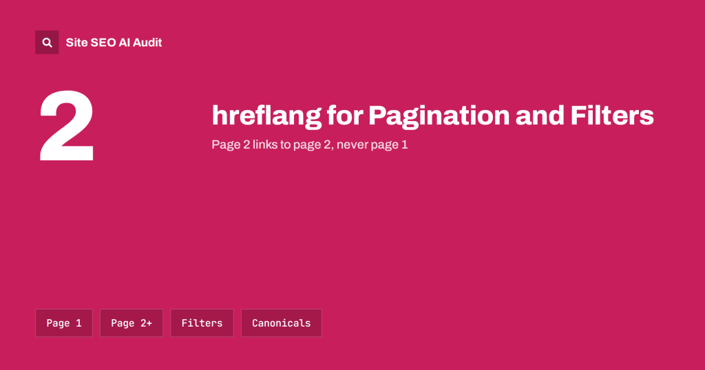 hreflang for Paginated, Filtered and Faceted Pages