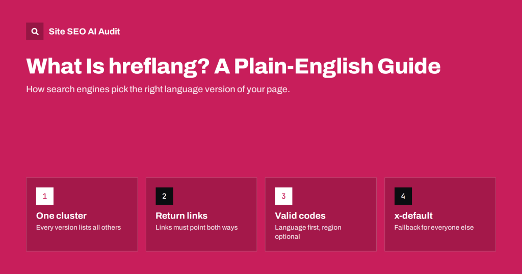 What Is hreflang? A Plain-English Guide for Site Owners