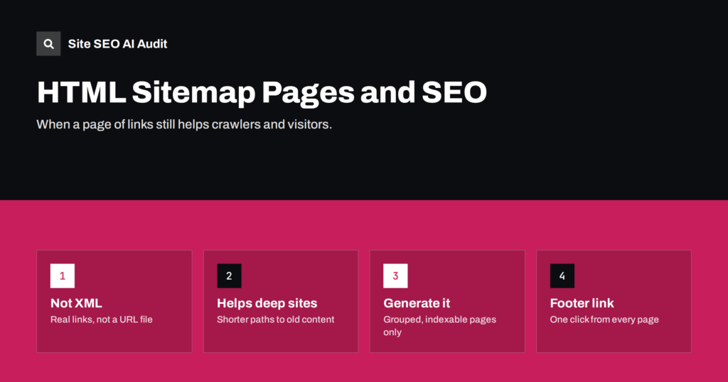HTML Sitemap Pages: When They Still Help SEO and Visitors