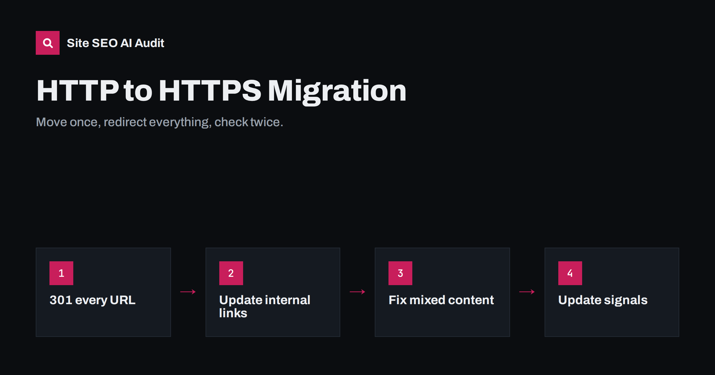 HTTP to HTTPS Migration: An SEO Checklist That Works