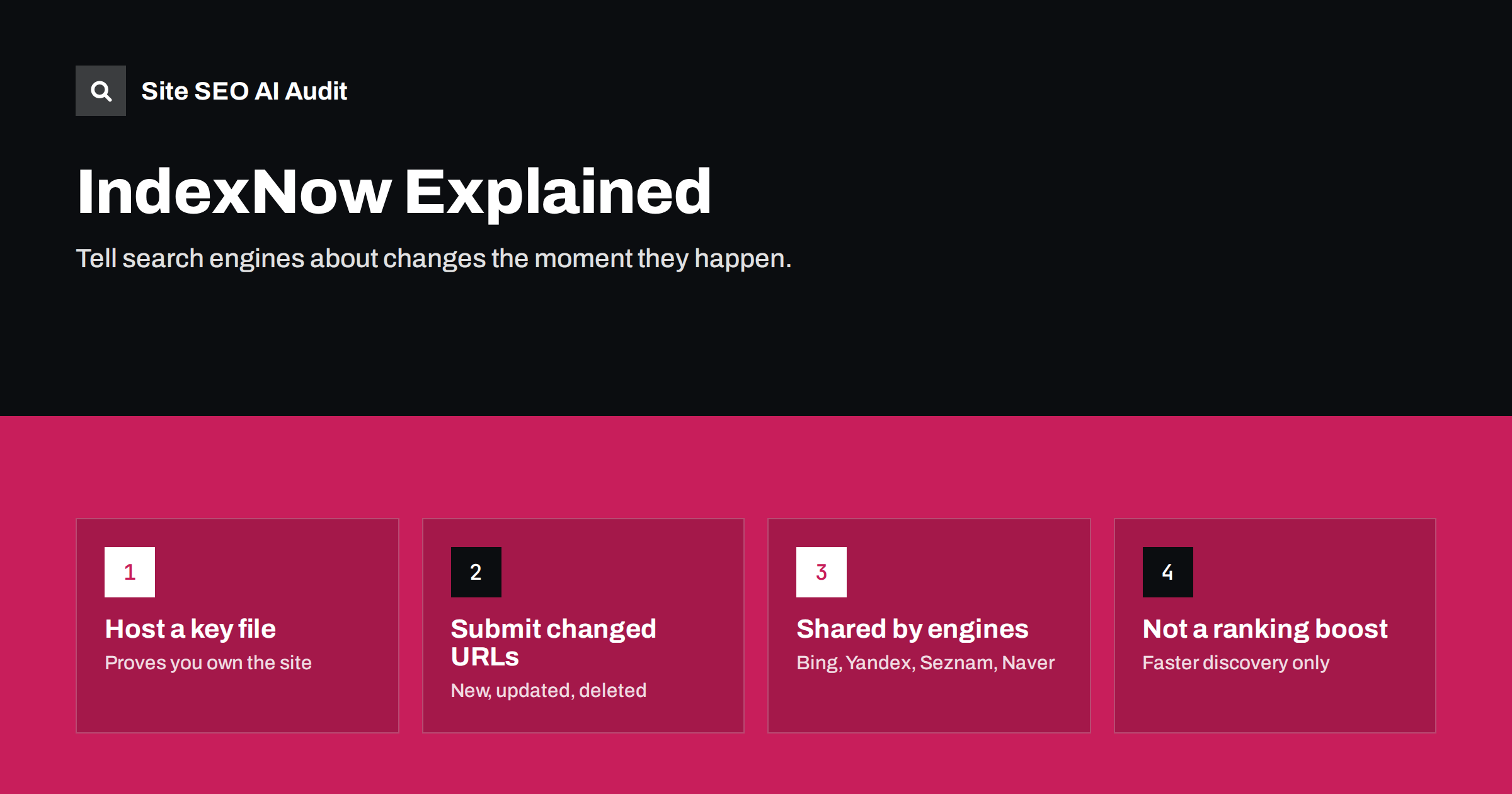 IndexNow Explained: Should Your Site Ping Search Engines?