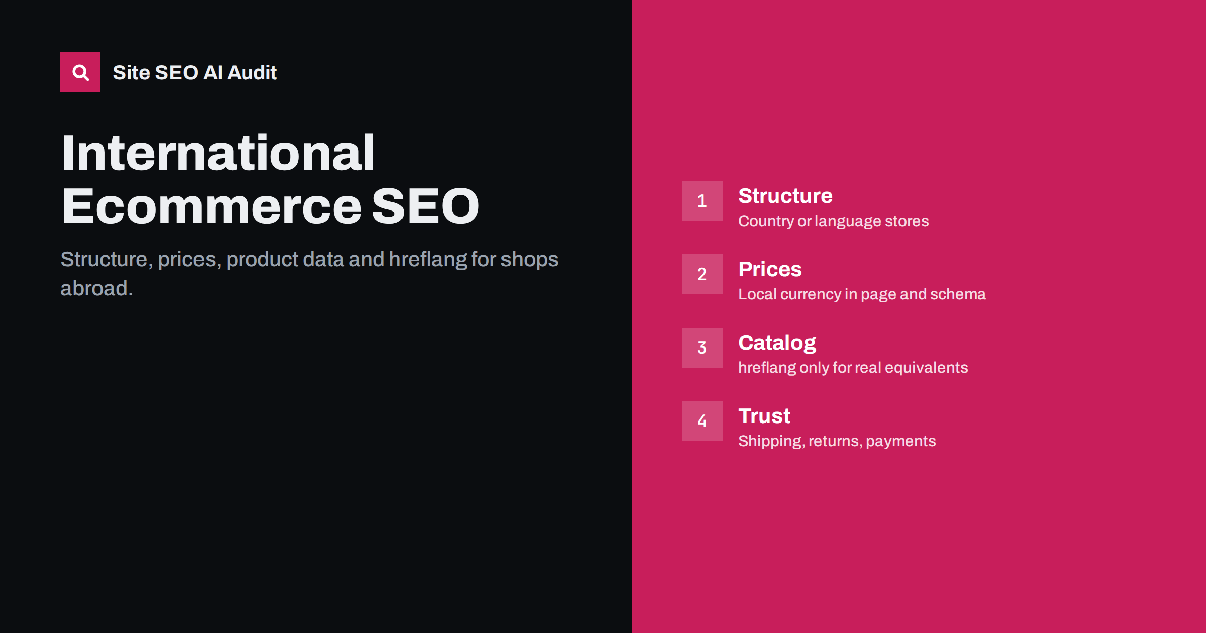 International Ecommerce SEO: Selling in Several Countries