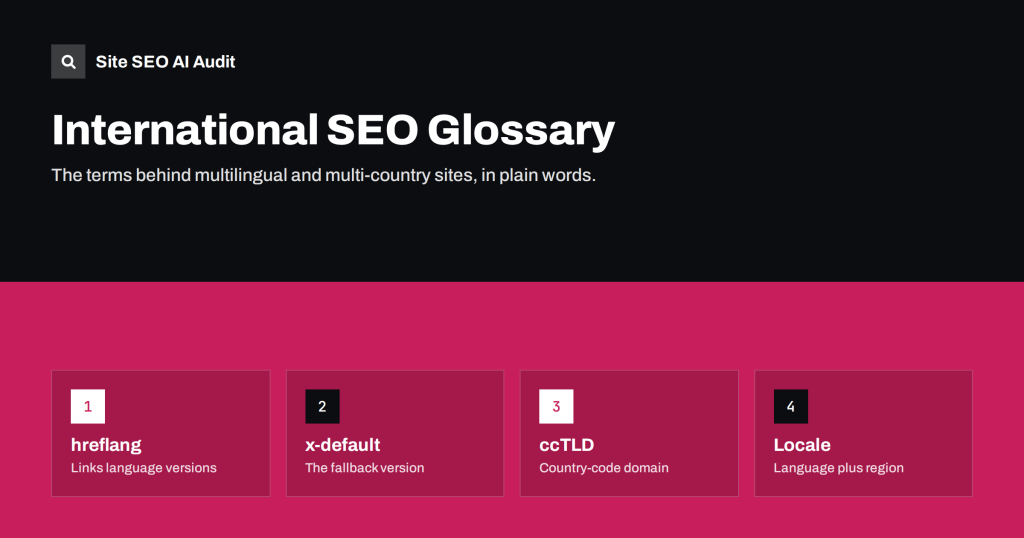 International SEO Glossary: Key Terms Explained Simply