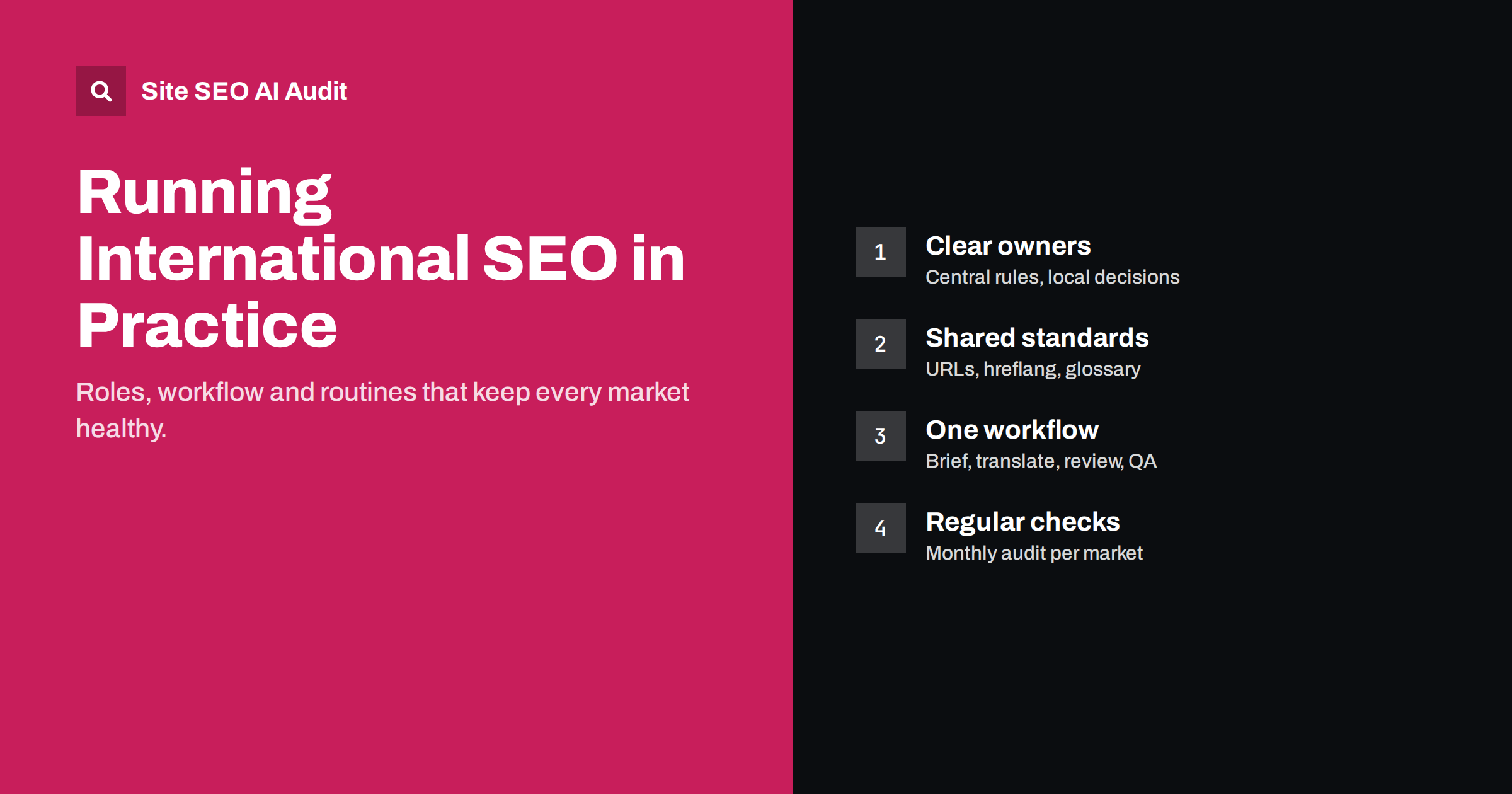 Running International SEO: Roles, Workflow and Ownership