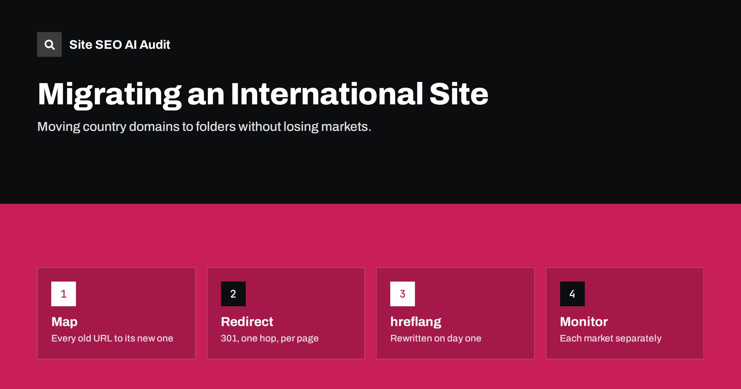 Migrating an International Site: ccTLDs to Subfolders and Back