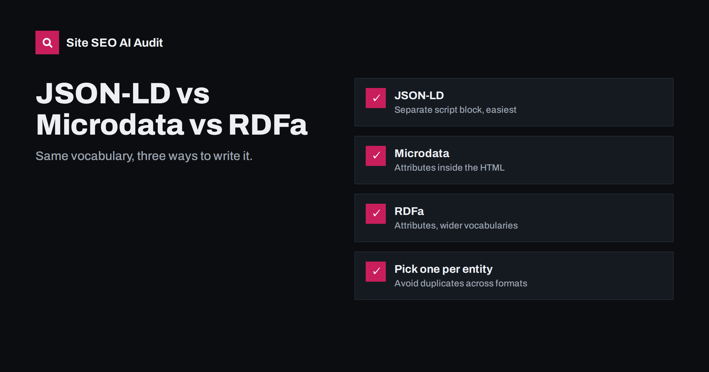 JSON-LD vs Microdata vs RDFa: Which Structured Data Format?