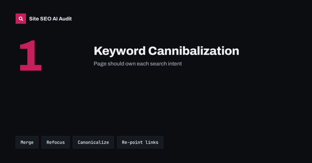 Keyword Cannibalization: How to Spot It and Fix It