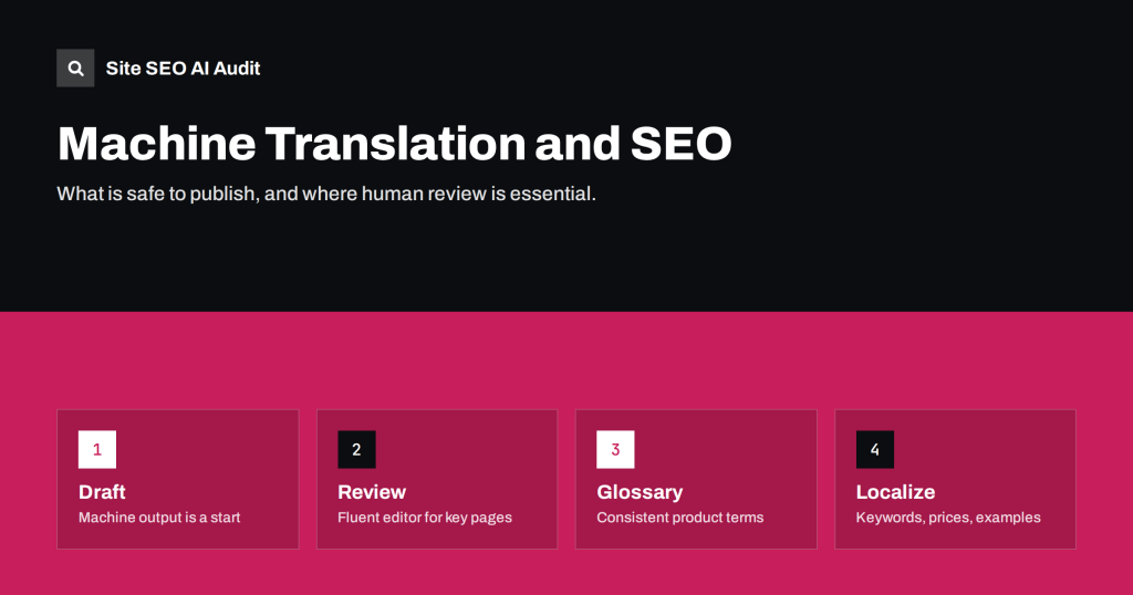 Machine Translation and SEO: What Is Safe to Publish