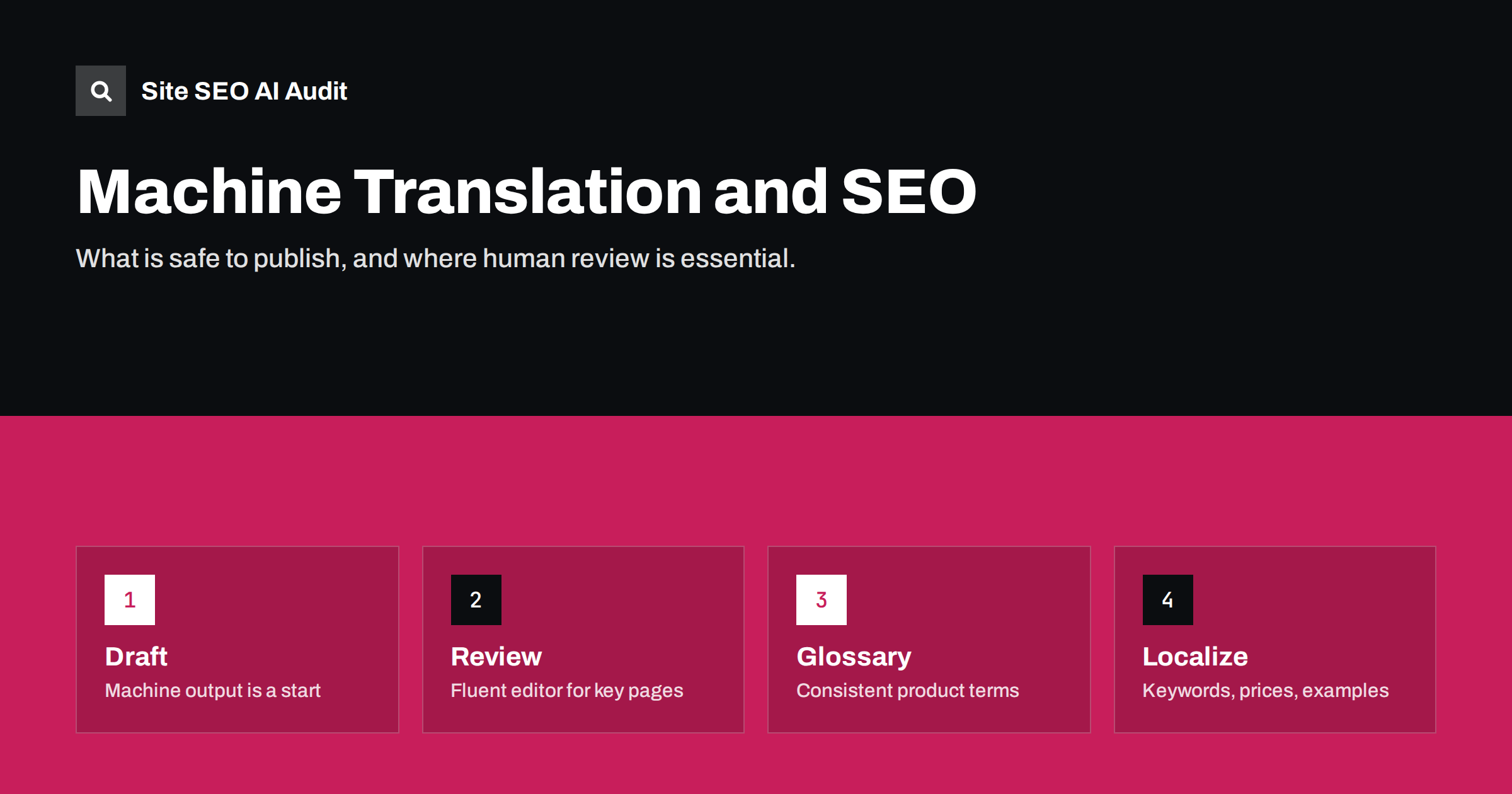 Machine Translation and SEO: What Is Safe to Publish