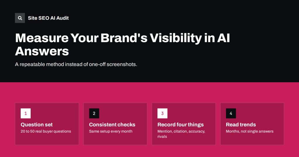 How to Measure Your Brand’s Visibility in AI Answers