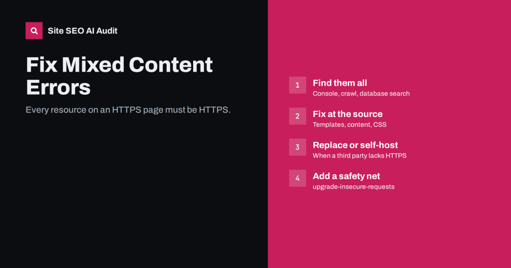 Mixed Content Errors: How to Find and Fix Them for Good