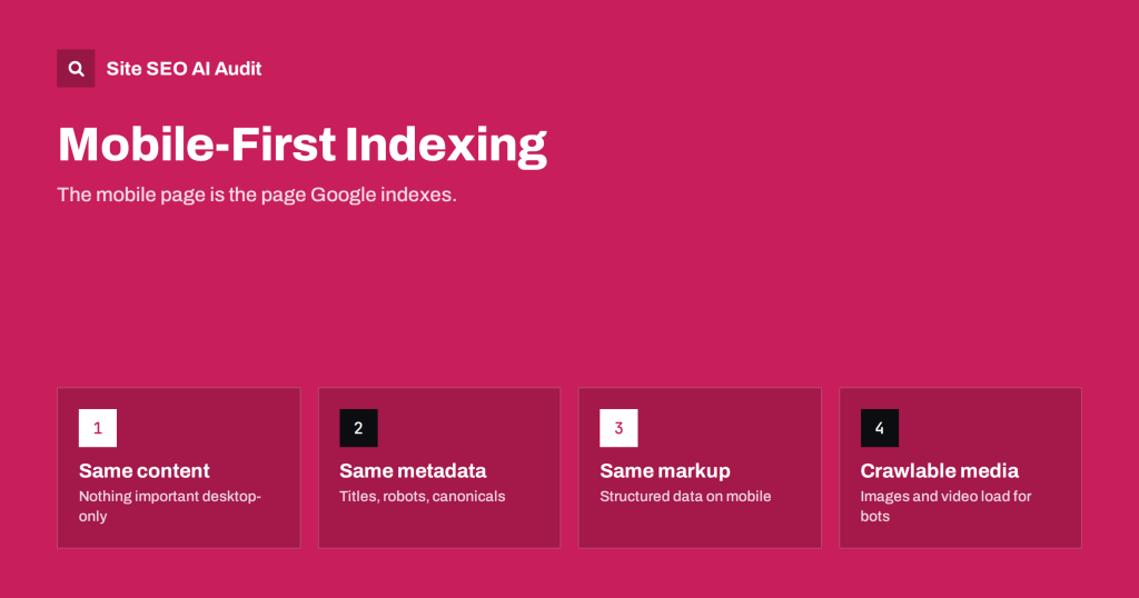 Mobile-First Indexing: What Must Match on Mobile and Desktop