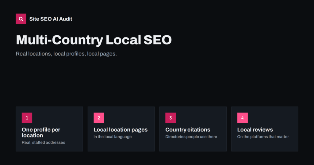 Multi-Country Local SEO: Offices and Profiles Abroad