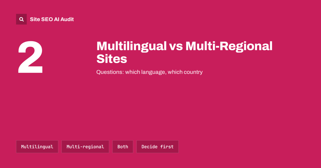 Multilingual vs Multi-Regional Sites: What Is the Difference?
