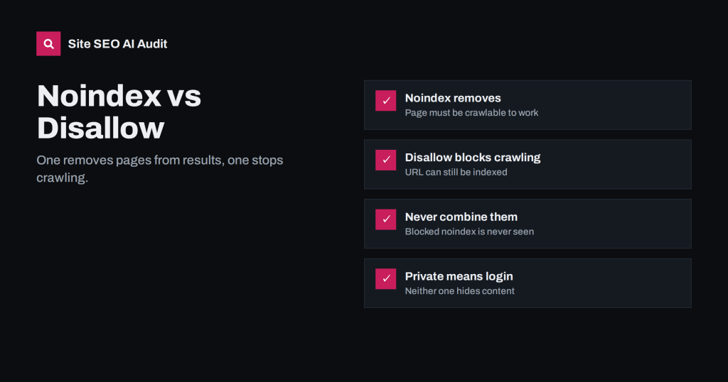 Noindex vs Disallow: How to Keep Pages Out of Search