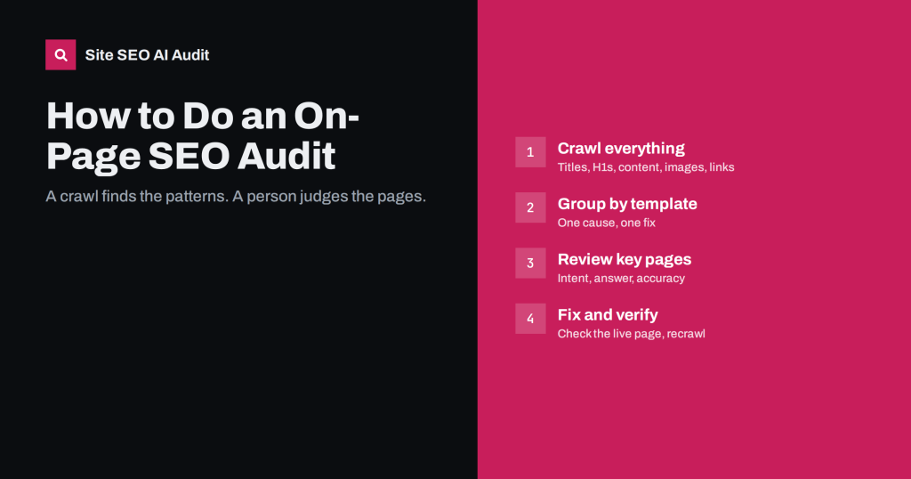 How to Do an On-Page SEO Audit: A 7-Step Process