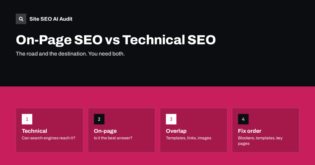 On-Page SEO vs Technical SEO: What Is the Difference?