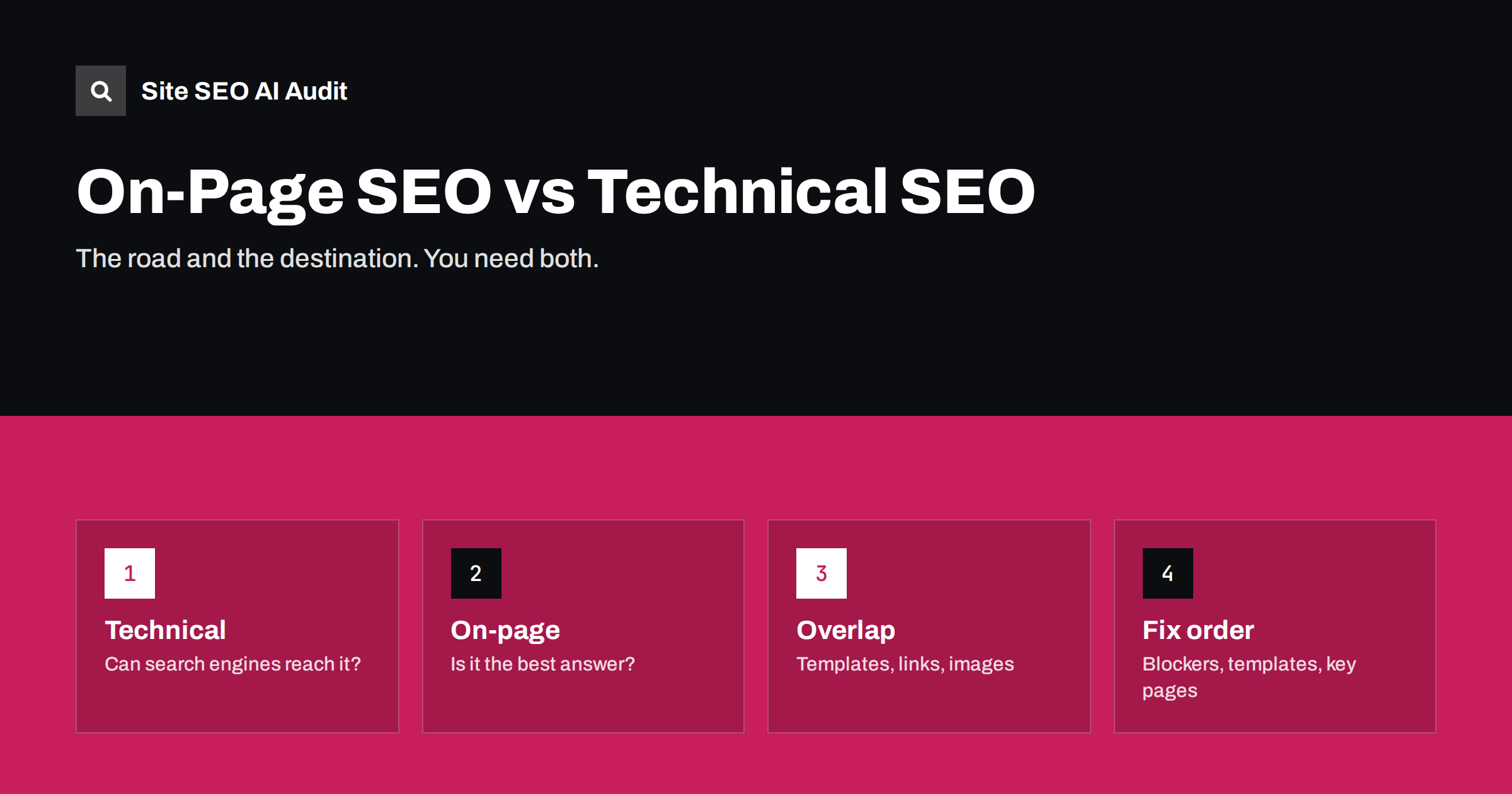 On-Page SEO vs Technical SEO: What Is the Difference?