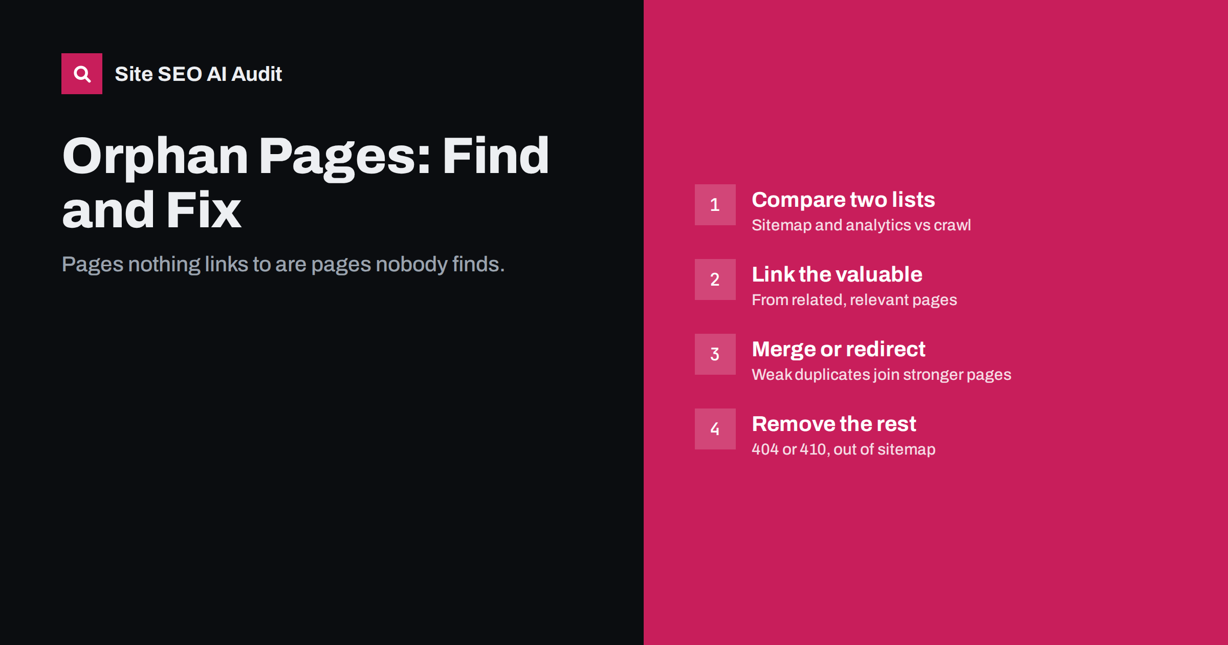 Orphan Pages: How to Find Them and What to Do With Each