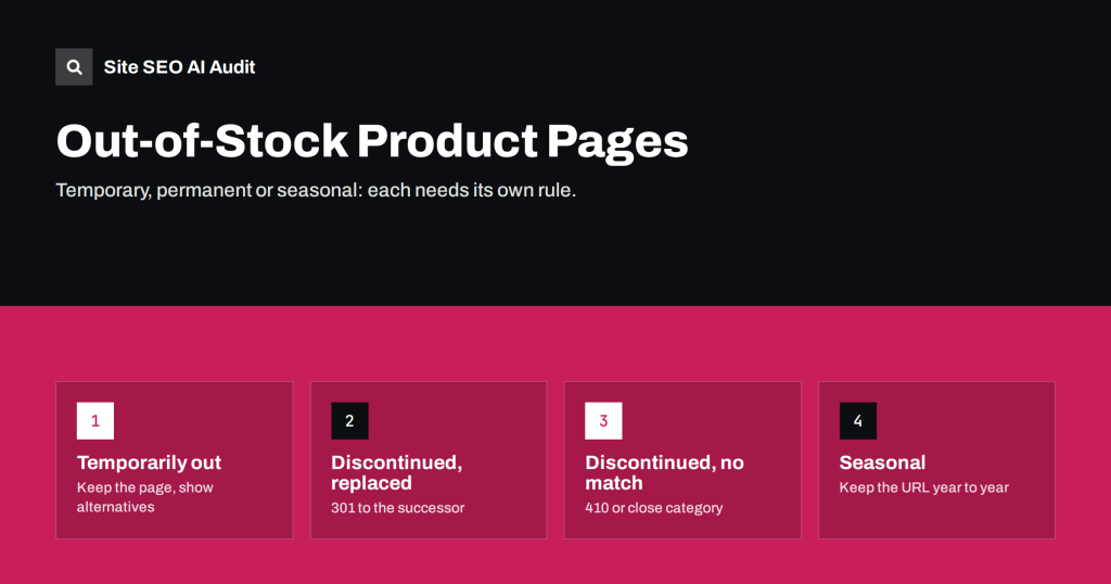 Out-of-Stock and Discontinued Products: What to Do for SEO