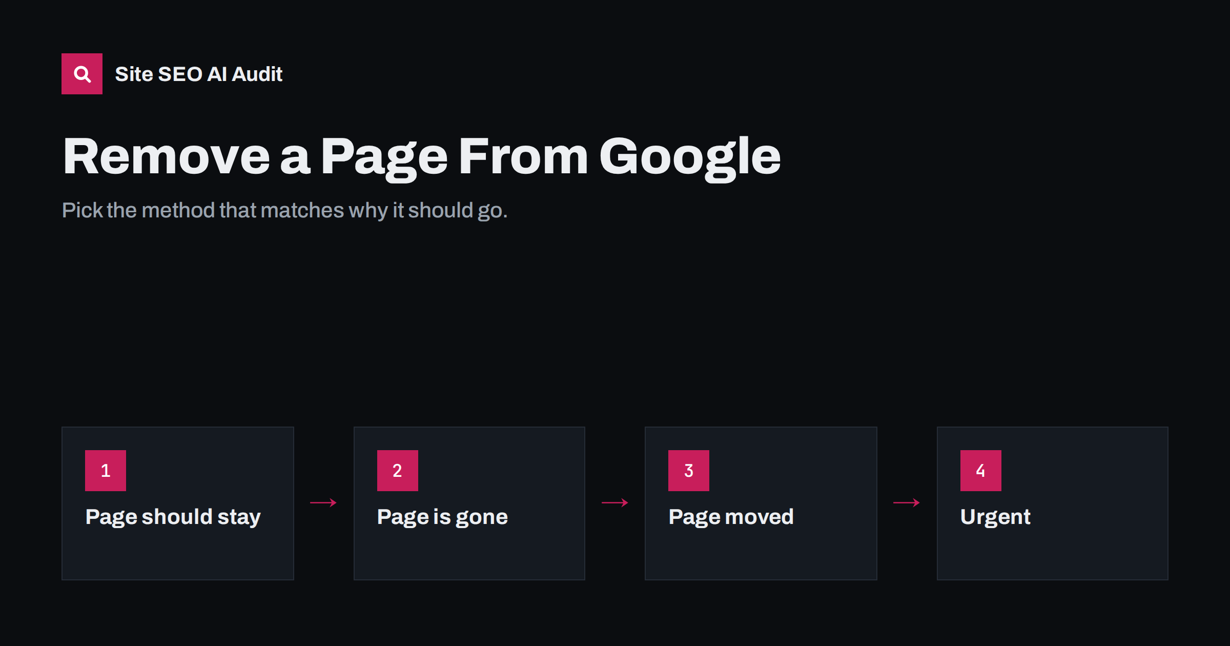 How to Remove a Page From Google Search, Step by Step