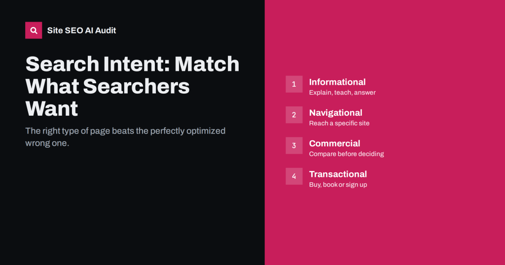 Search Intent: How to Match Your Page to What Searchers Want