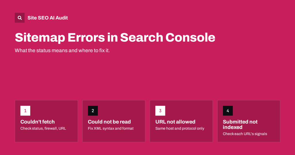 Sitemap Errors in Search Console: What They Mean and Fixes