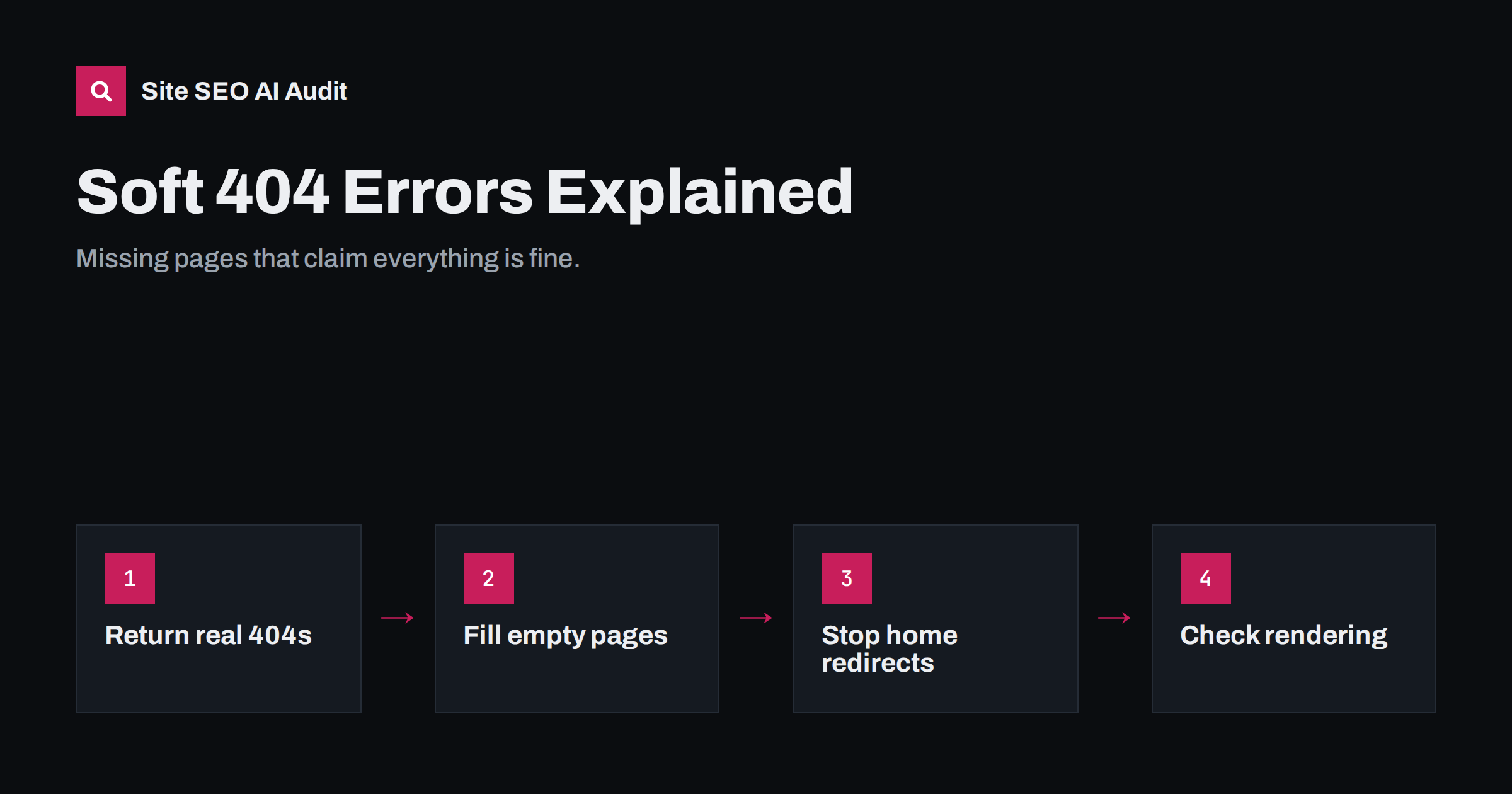 Soft 404 Errors: What They Are and How to Fix Them
