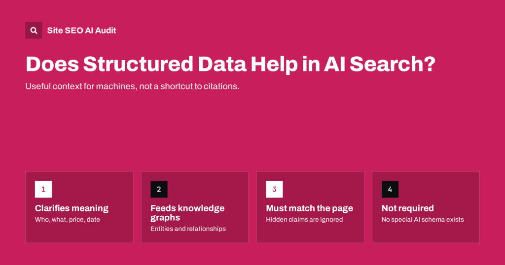 Does Structured Data Help in AI Search? An Honest Look