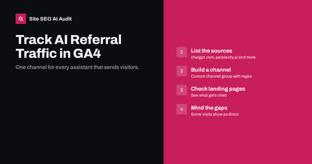 How to Track AI Referral Traffic in Google Analytics 4