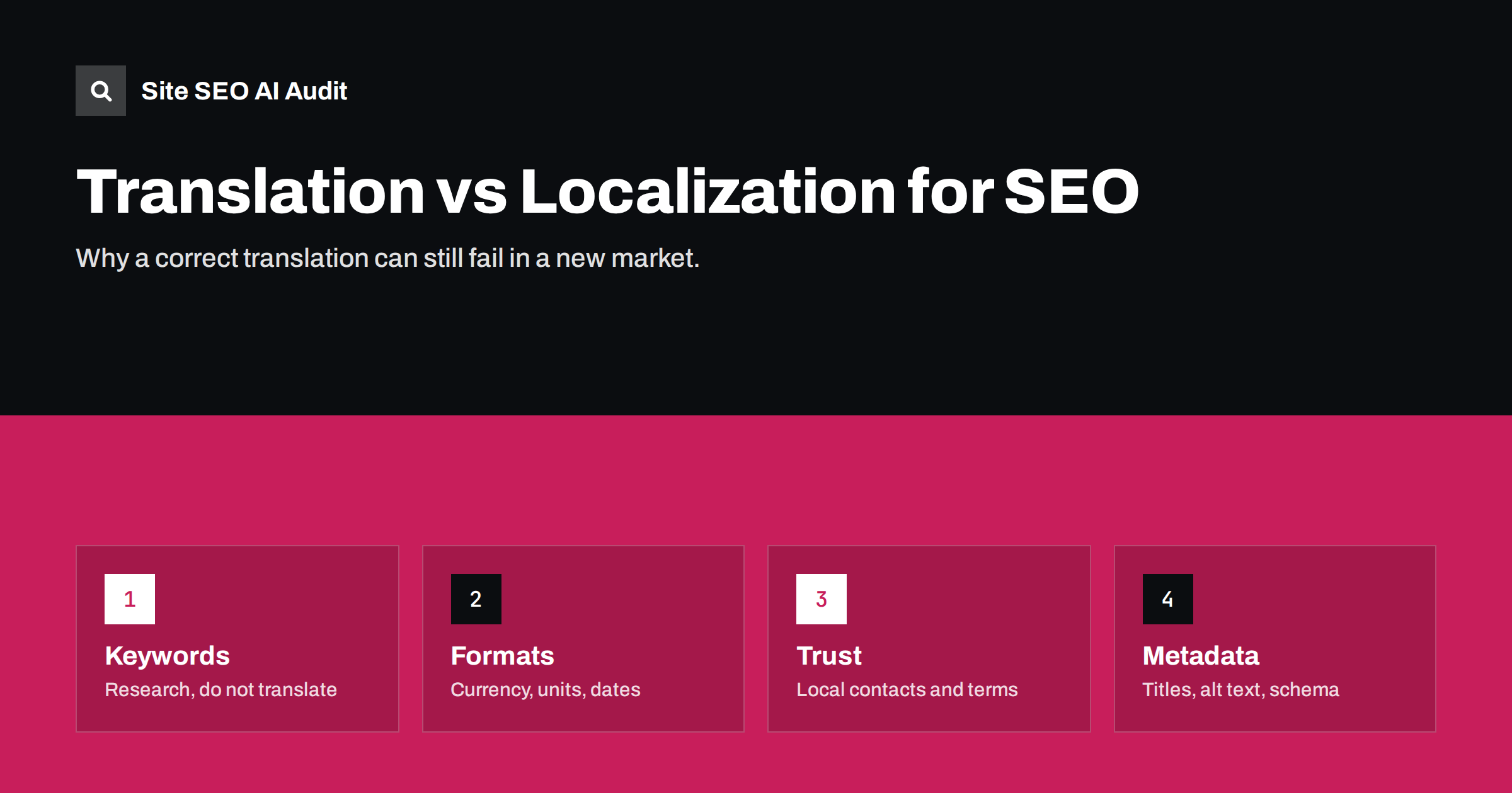 Translation vs Localization for SEO: What Actually Changes