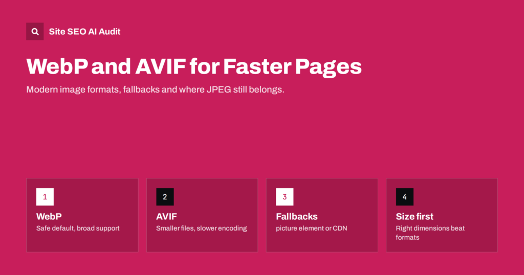 WebP and AVIF: Choosing Image Formats for Faster Pages