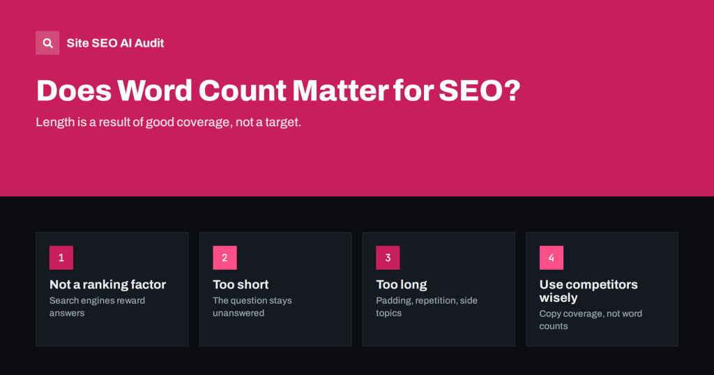 Does Word Count Matter for SEO? What Actually Decides Length