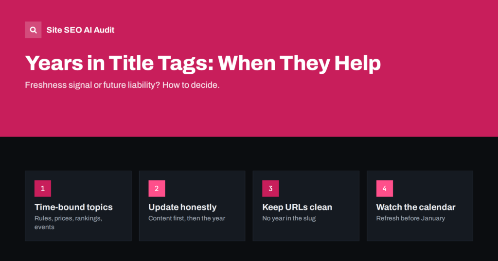 Years in Title Tags: When Adding the Year Helps