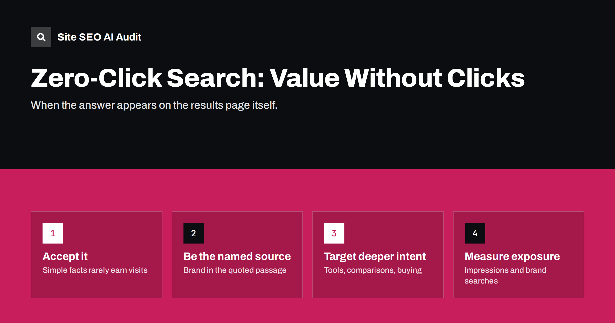 Zero-Click Search: How to Get Value When Nobody Clicks